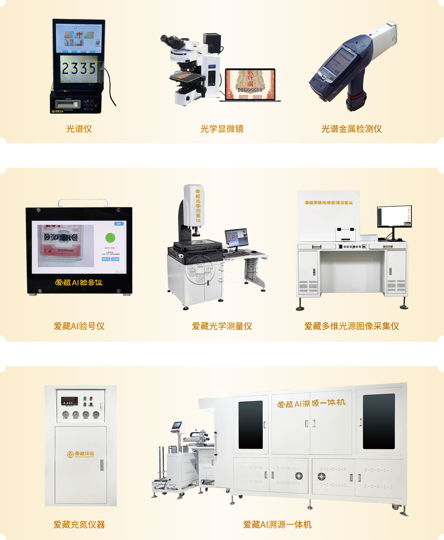 关于爱藏评级 关于爱藏评级